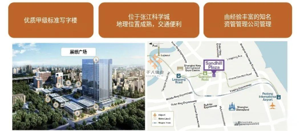 张江展想广场4号楼租赁信息发布