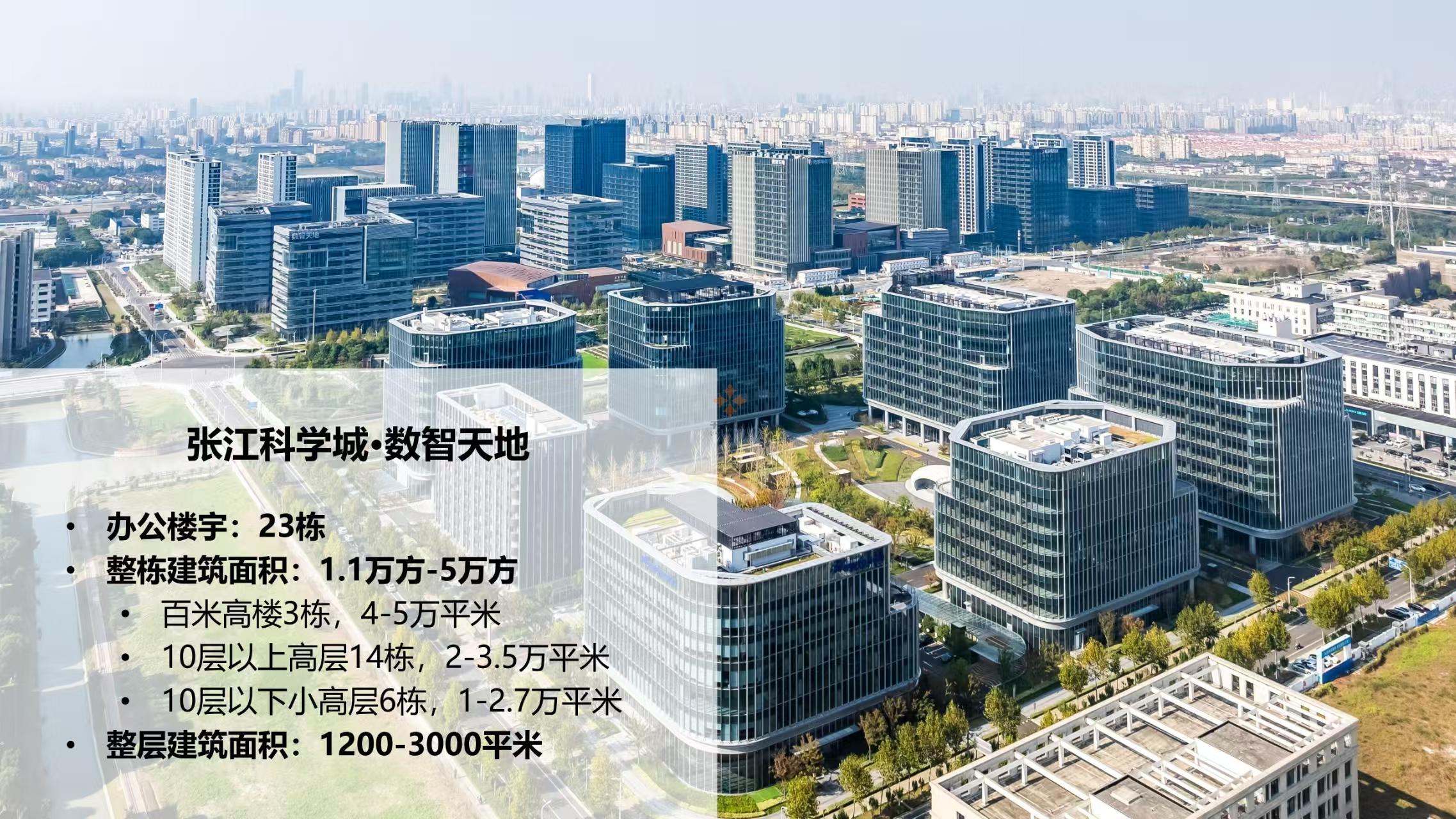 浦东 张江科学城数智天地·智慧岭 200平米 简装