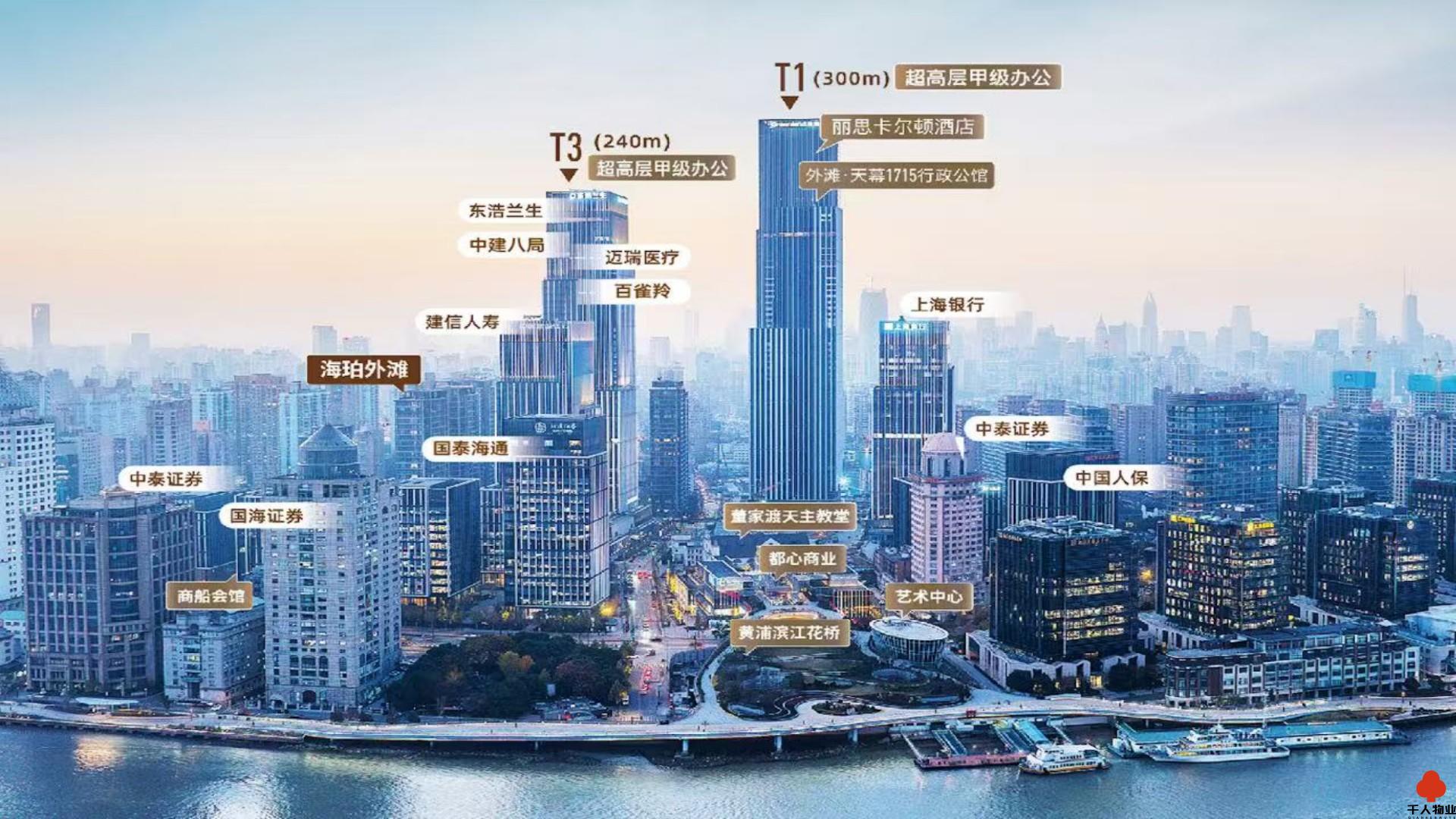 绿地外滩中心-关于我们